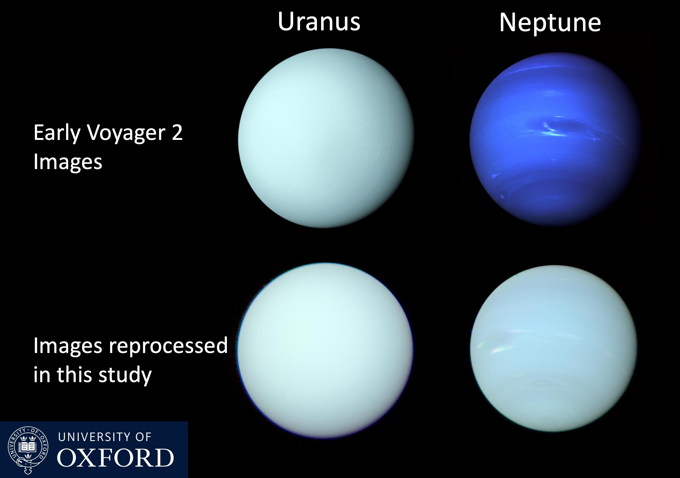 On the top are outdated views of Uranus and Neptune, with Uranus on the left in pale blue and Neptune on the right in a deep azure. On the bottom are the two side-by-side new views of the planets. They both are pale blue.