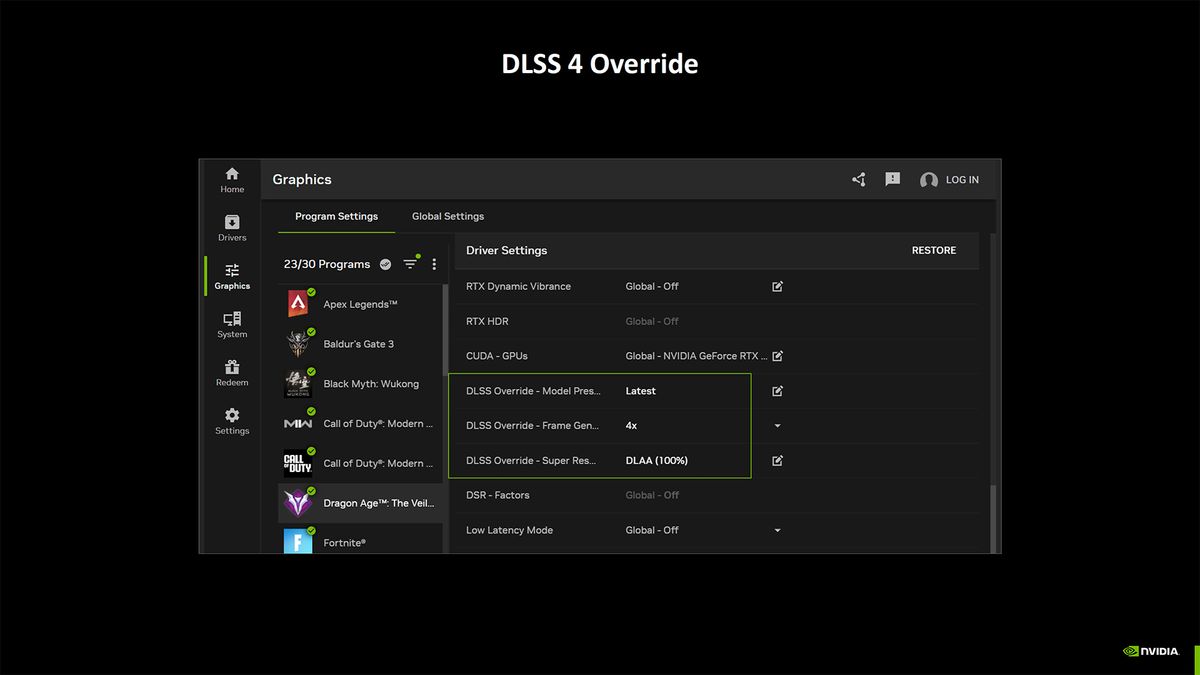 Nvidia Blackwell Benchmarking