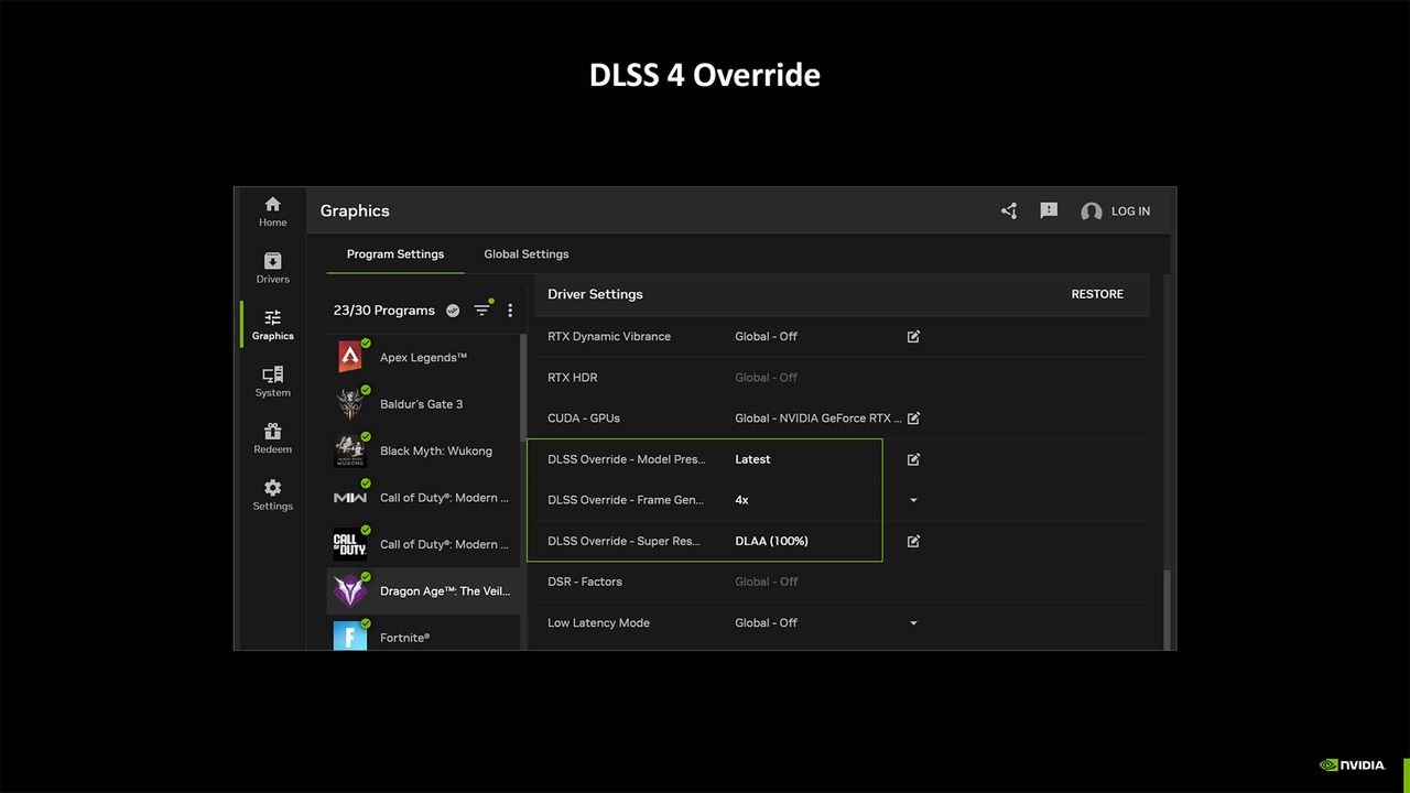 Nvidia Blackwell Benchmarking