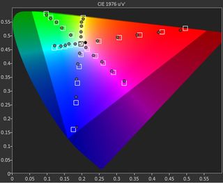 how to test pc monitors HDR