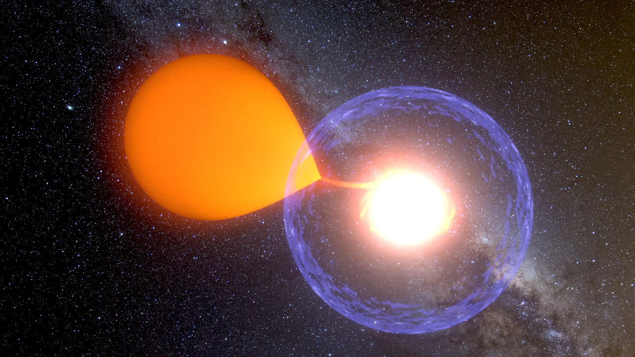 A classical nova pulls matter away from its binary companion star