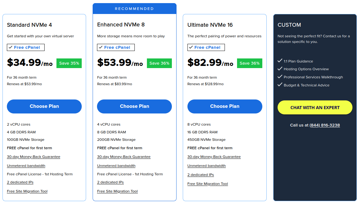 Bluehost VPS plans