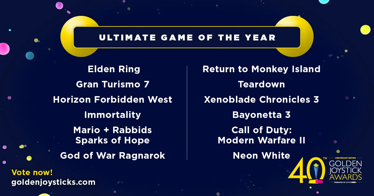 ELDEN RING ganó 5 veces más premios GOTY que God of War: Ragnarok durante  el 2022