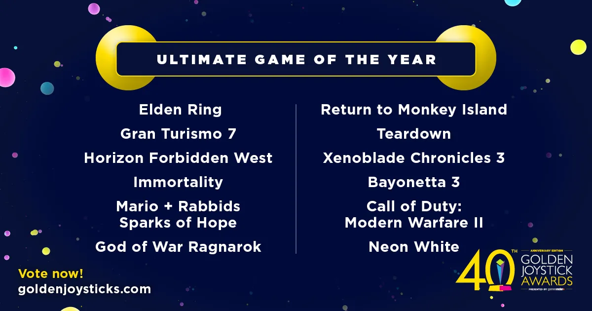 Golden Joystick Awards 2022  Ultimate Game Of The Year - Elden Ring 