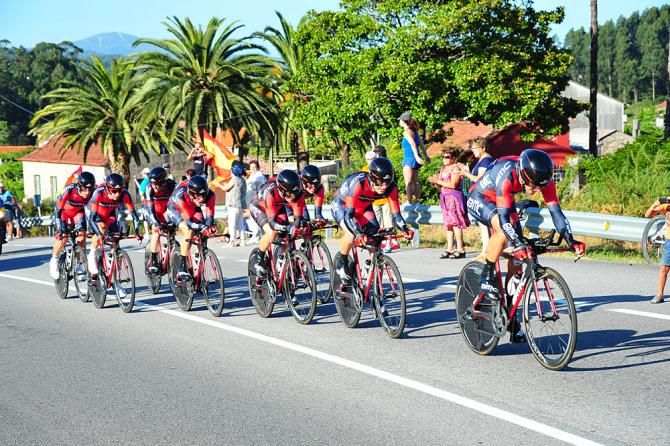 BMC