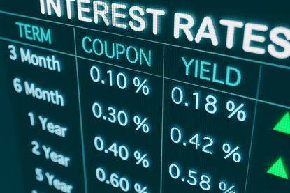 Leaderboard showing three columns- saying term, coupon and yield. Referring to interest rates.