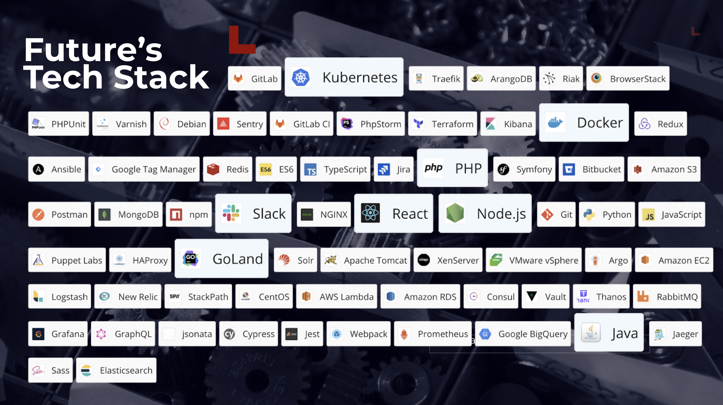 Future Tech Stack
