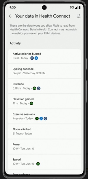 An example of health information displayed in the Fitbit app.