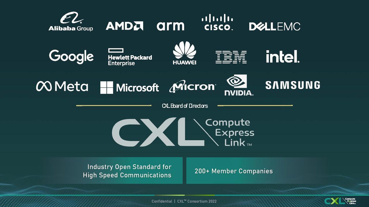 CXL
