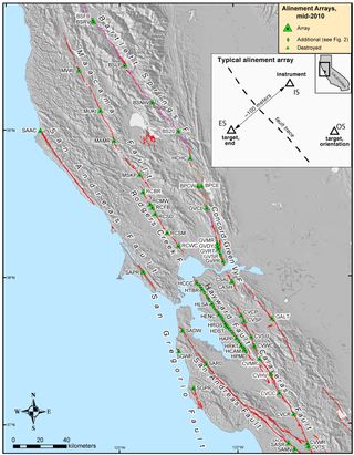 Map of Bay Area earthquake faults and creep measurement sites.