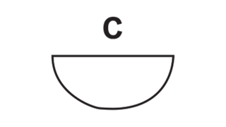 Diagram of a 'C' guitar neck profile
