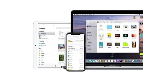 iCloud superimposed on an iPad, iMac and iPhone
