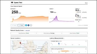 McAfee+ Premium speed test.