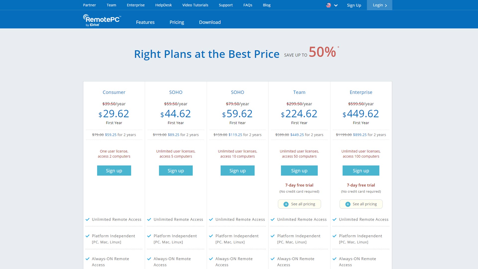 Screenshot of RemotePC pricing from the IDrive website