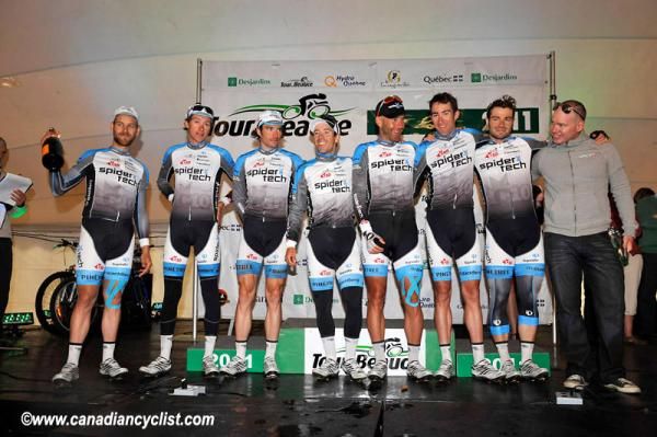 Spidertech powered by C10, top team