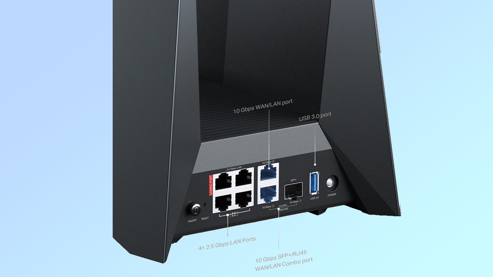 A picture showing the ports on the back of the TP-Link Archer GE800