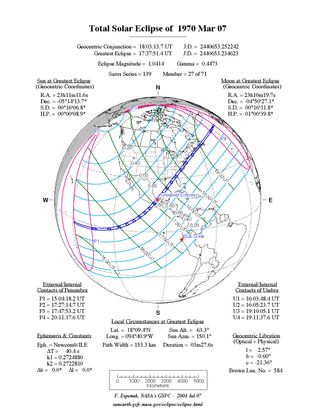 This NASA graphic depicts the path of the March 7, 1970 total solar eclipse, which was visible to millions along the U.S. East Coast and other locations.