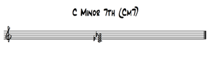 C Minor 7th