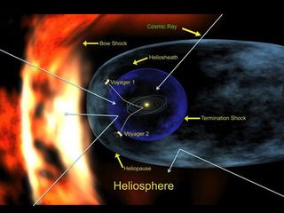 Cosmic Rays Hit 50-Year High