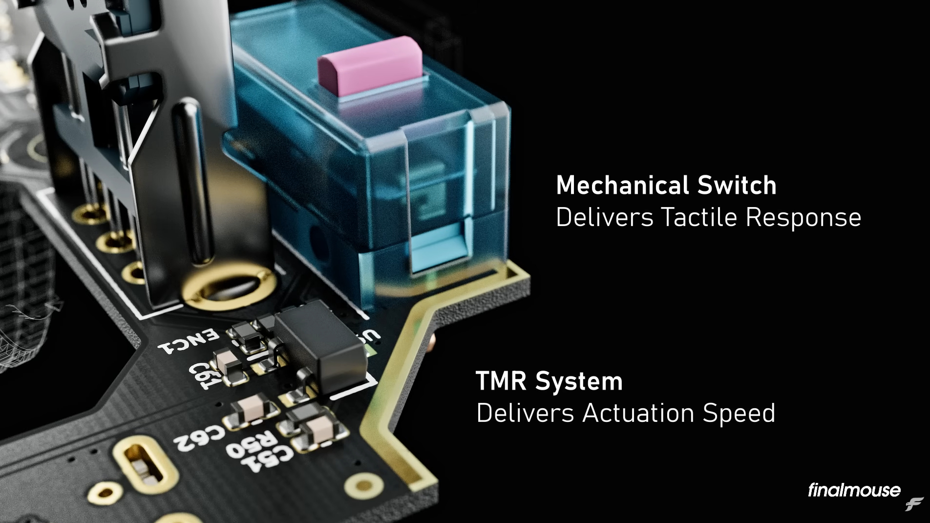 An illustration showing the Finalmouse Starlight X's dual mechanical and TMR mouse switch system.