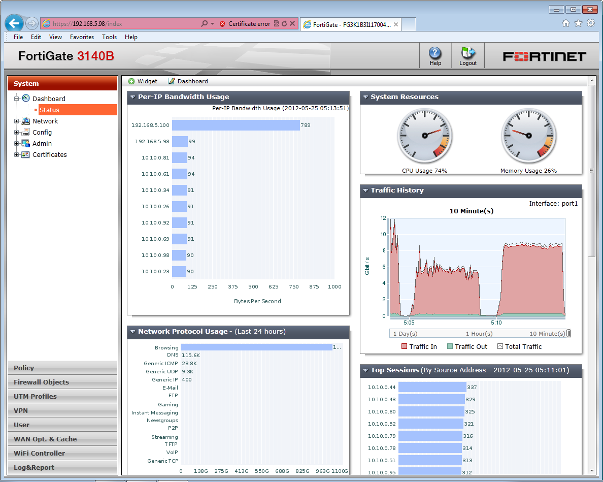 Fortinet FortiGate 3140B - Dashboard