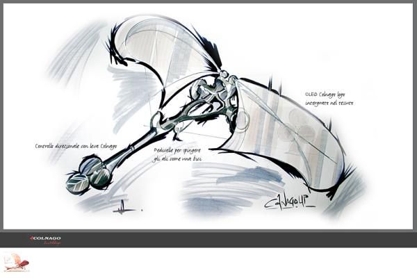 The basis for the aerial propulsion is laid out in this diagram.