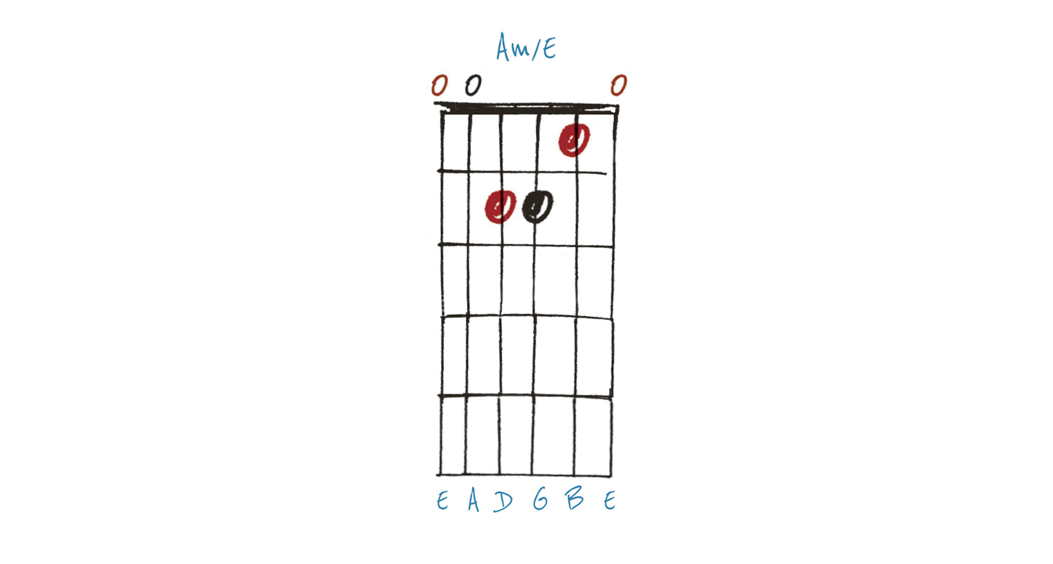 GIT529 Chords Lesson