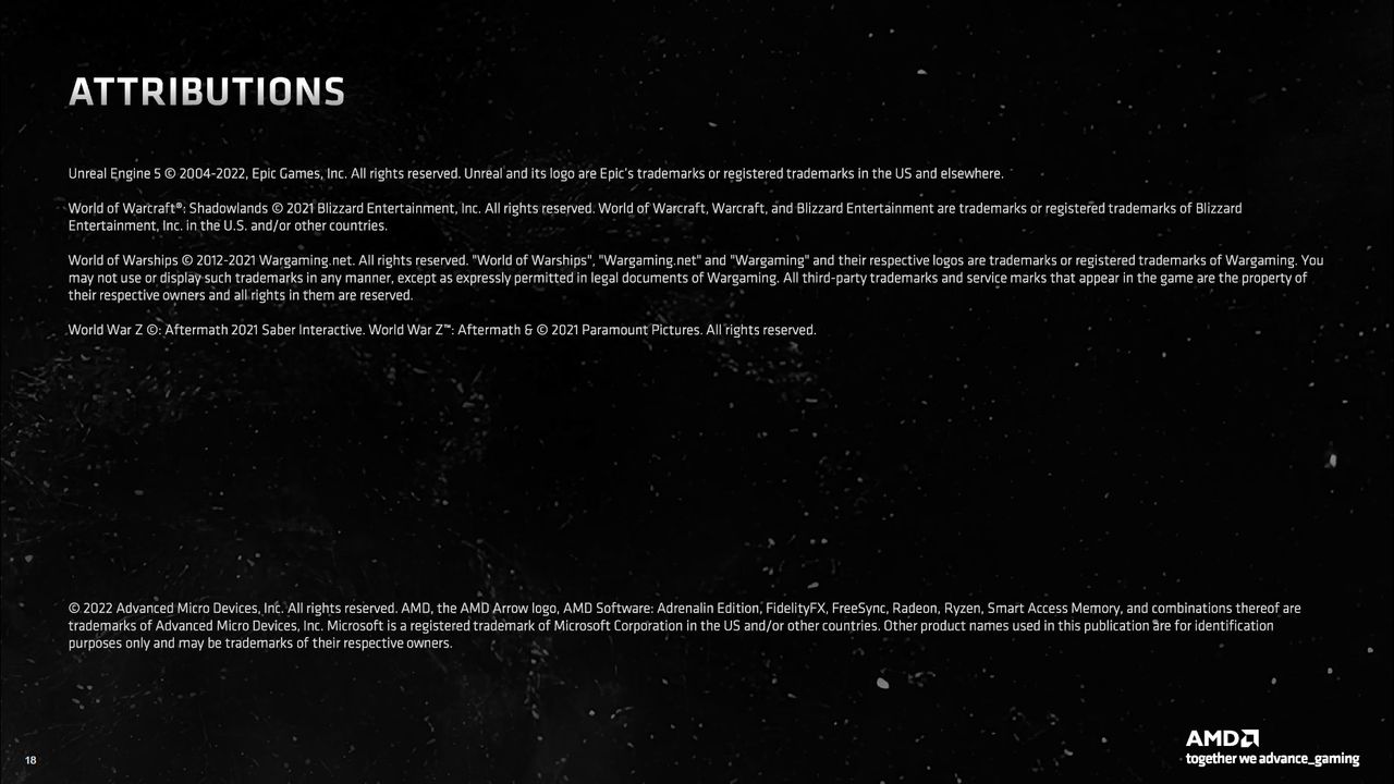 AMD FidelityFX Super Resolution 2.2 and ISV