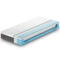 Emma Premium Mattress | Was £1,098.90, now £426 at My Next Mattress (save £673)