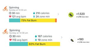 A profile of two stationary bike workouts, one done with Fitbit on ankle and the other on my wrist