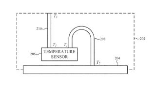 Apple Watch temperature patent