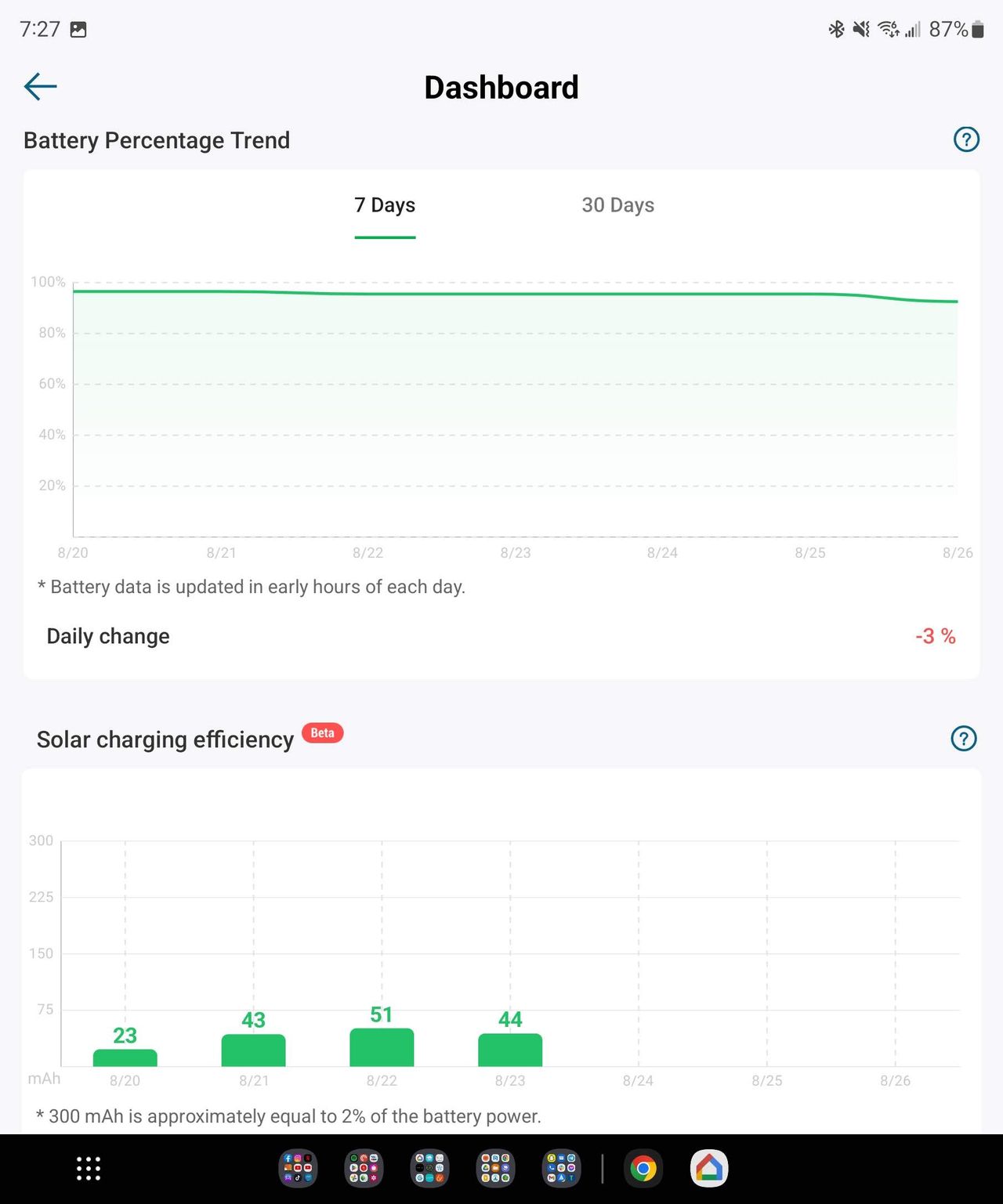 eufy Security app screenshots of SoloCam S40