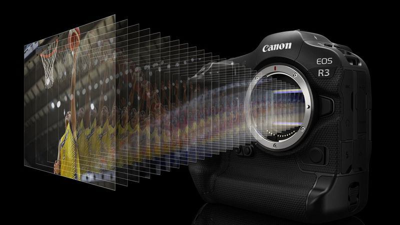A graphic showing the Canon EOS R3 taking a burst of photos