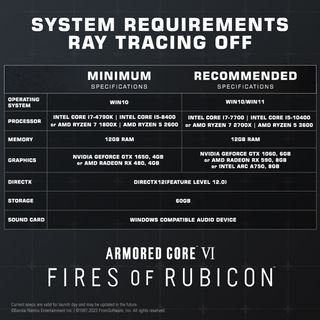 Armored Core 6 PC system requirements
