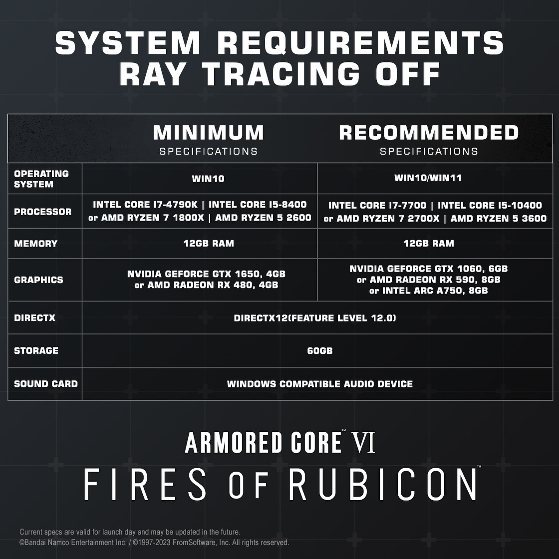 Elden Ring full system requirements listed, needs a minimum of 12GB of RAM  and a GTX 1060