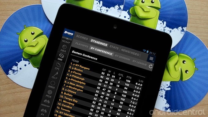 Android Central