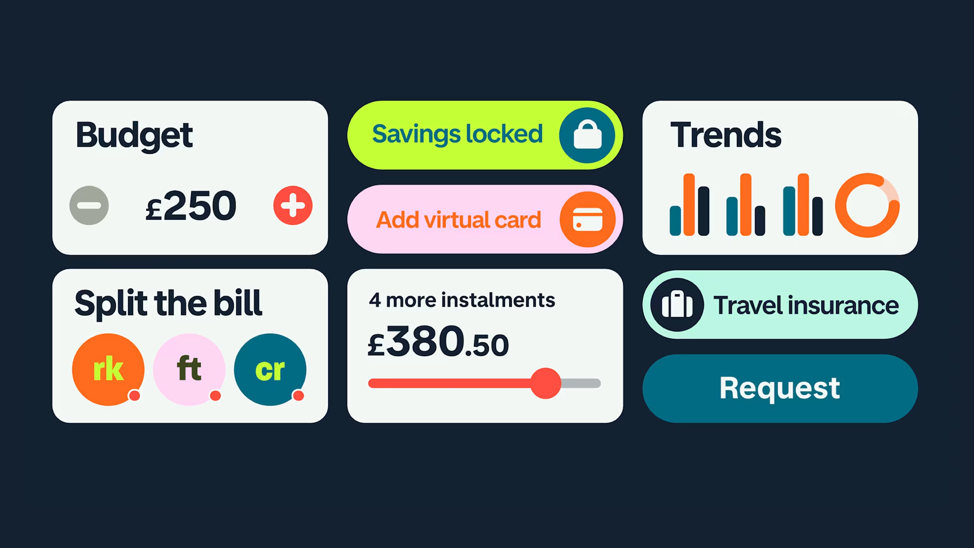Monzo brand