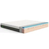 Emma Original Mattress:&nbsp;£474£379.20 | Emma