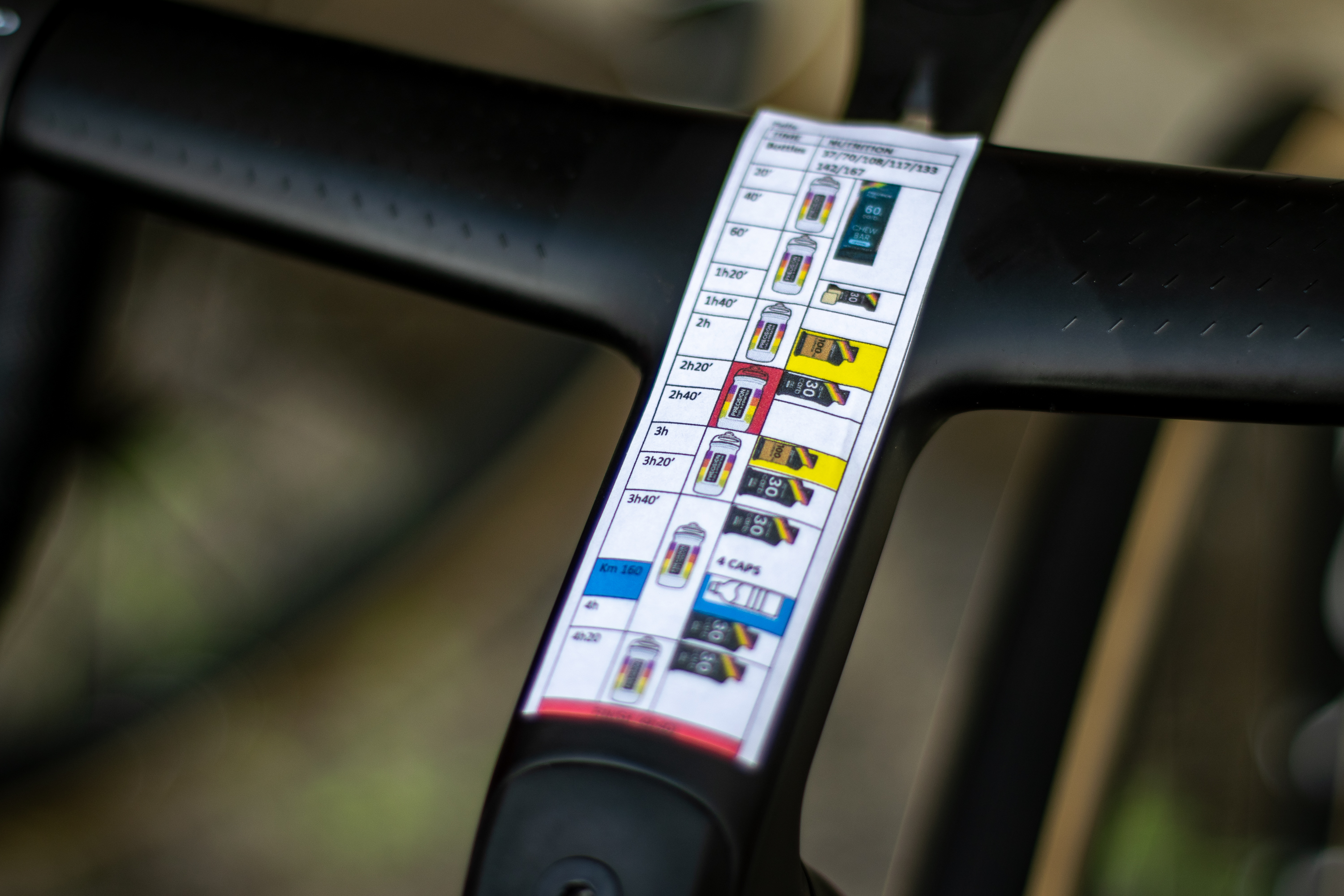 A closer look at the fueling notes on the stem