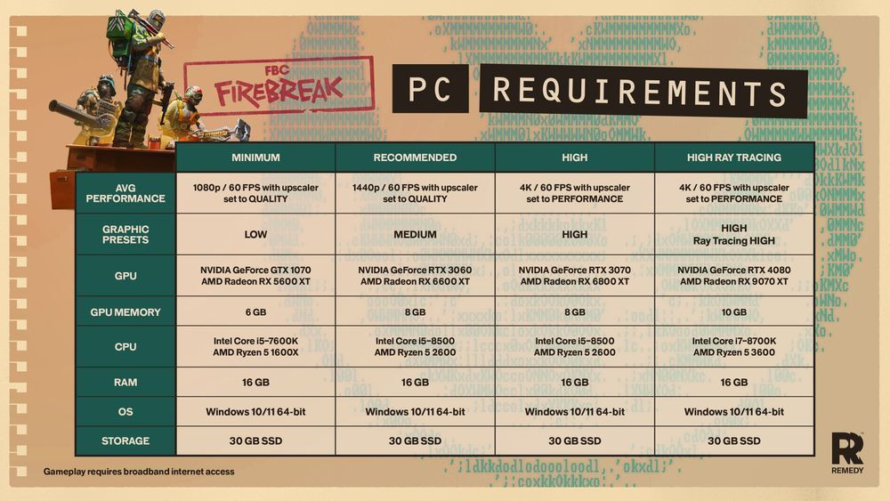 FBC: Firebreak specs