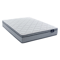 serta charlotte plush euro top mattress