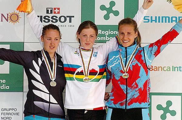 The junior world's women's podium