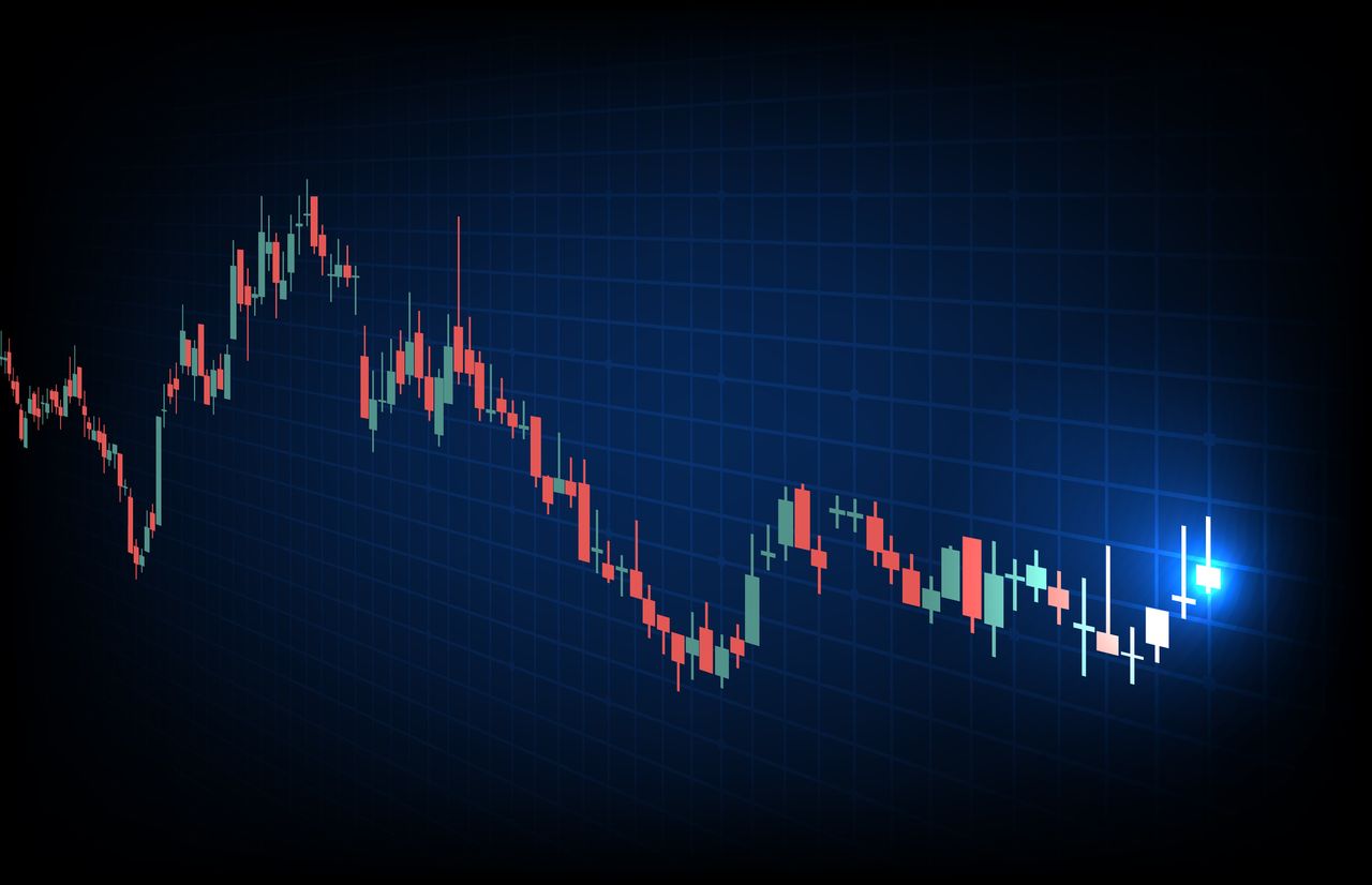 close up of blue stock market chart with red and green candlestick bars