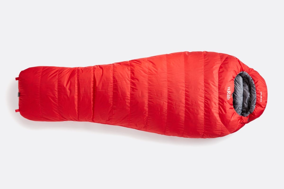 Types of sleeping bag which shape will give you the warmest, coziest