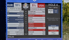 A Ryder Cup leaderboard during Rome 2023