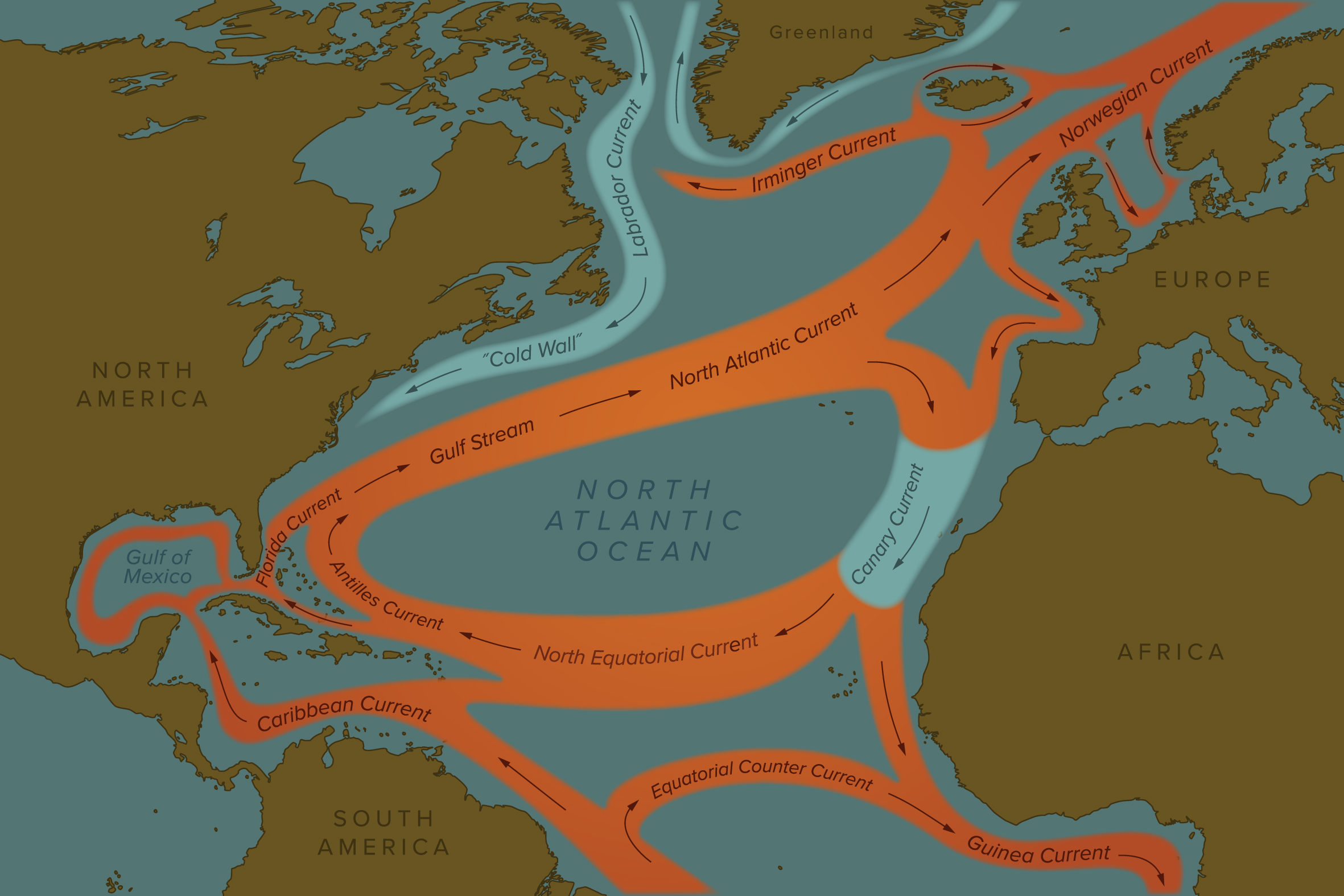 A map showing the currents of the Atlantic ocean