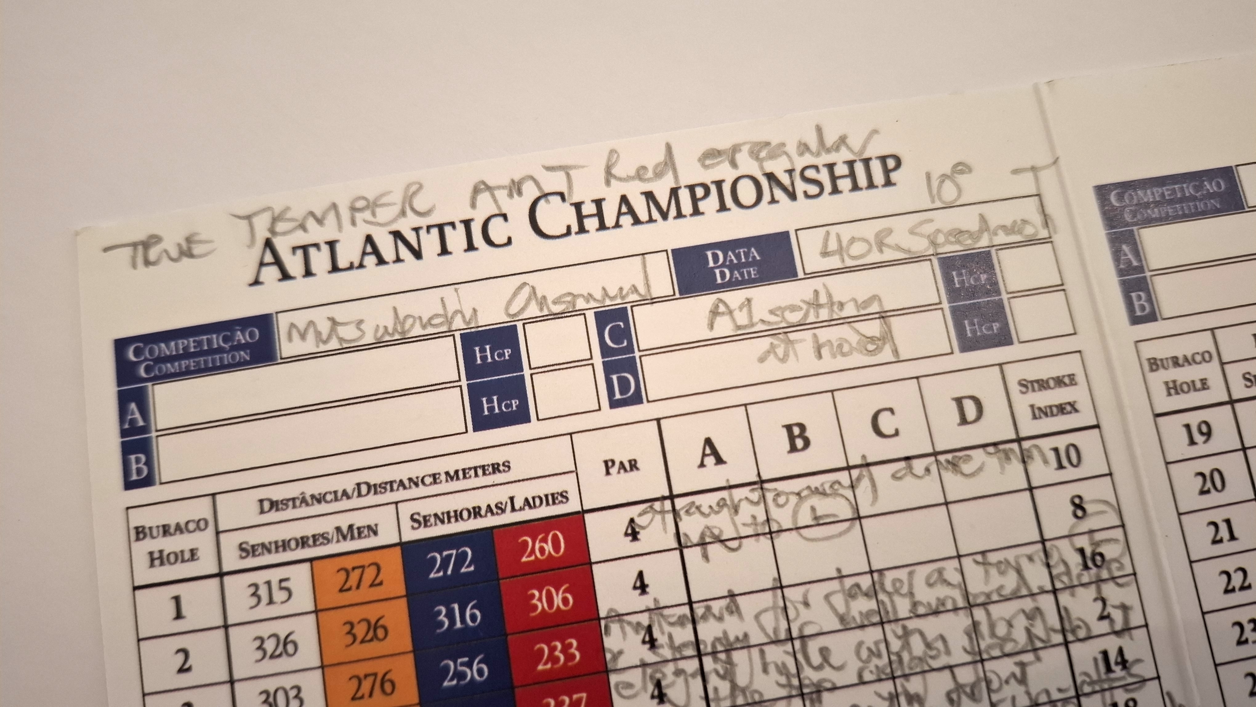 Scribbled scorecard notes for the Titleist T200 hire set