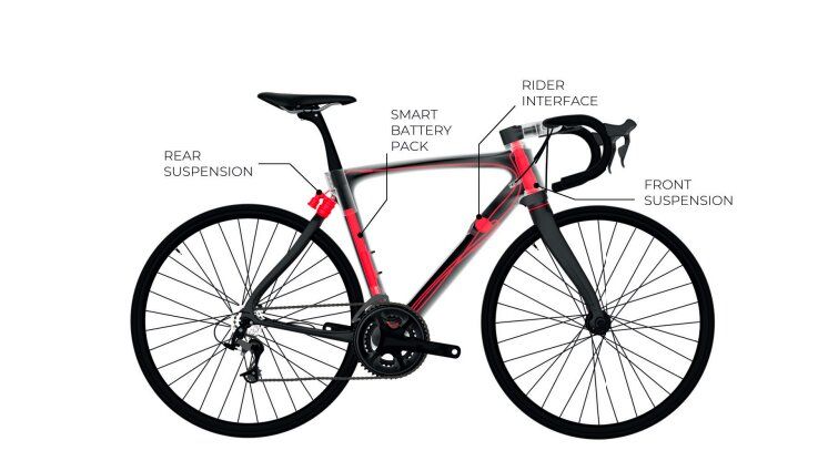 The Dogma FS front and rear suspension systems are powered via a battery unit located in the seat tube