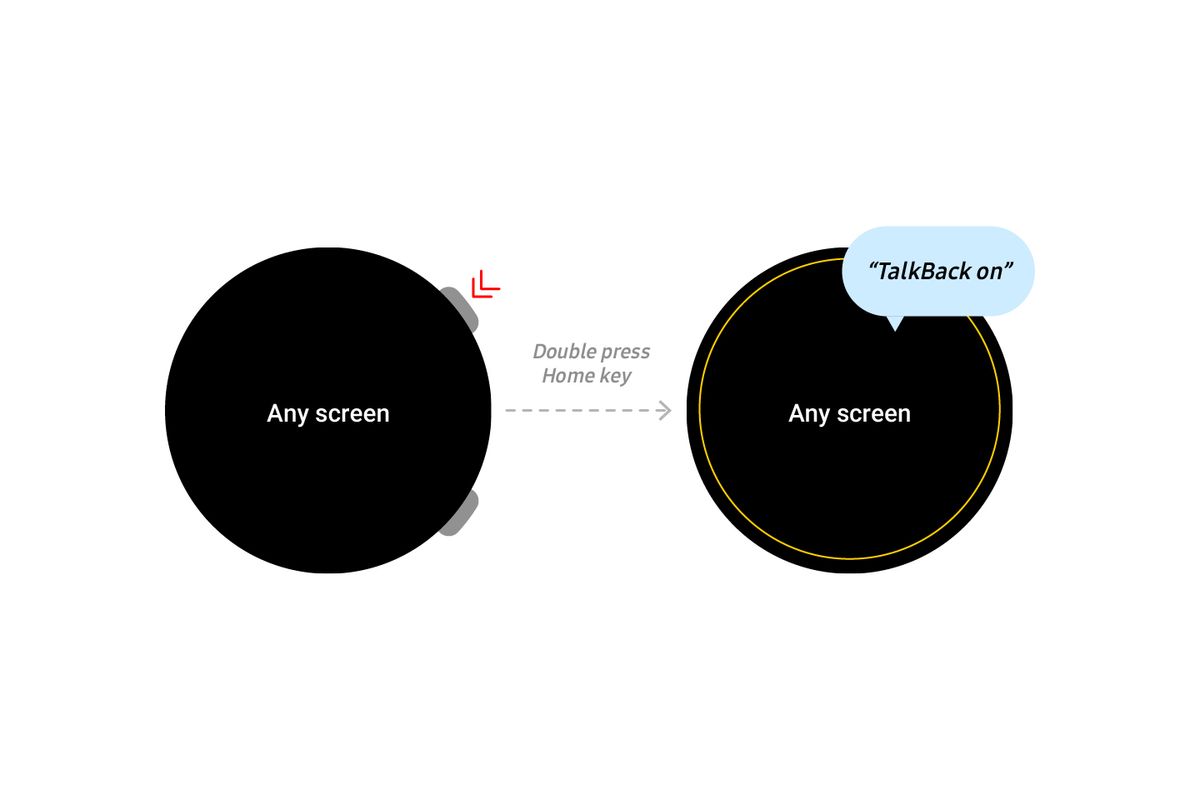 One UI Watch 4.5 official interface screenshot