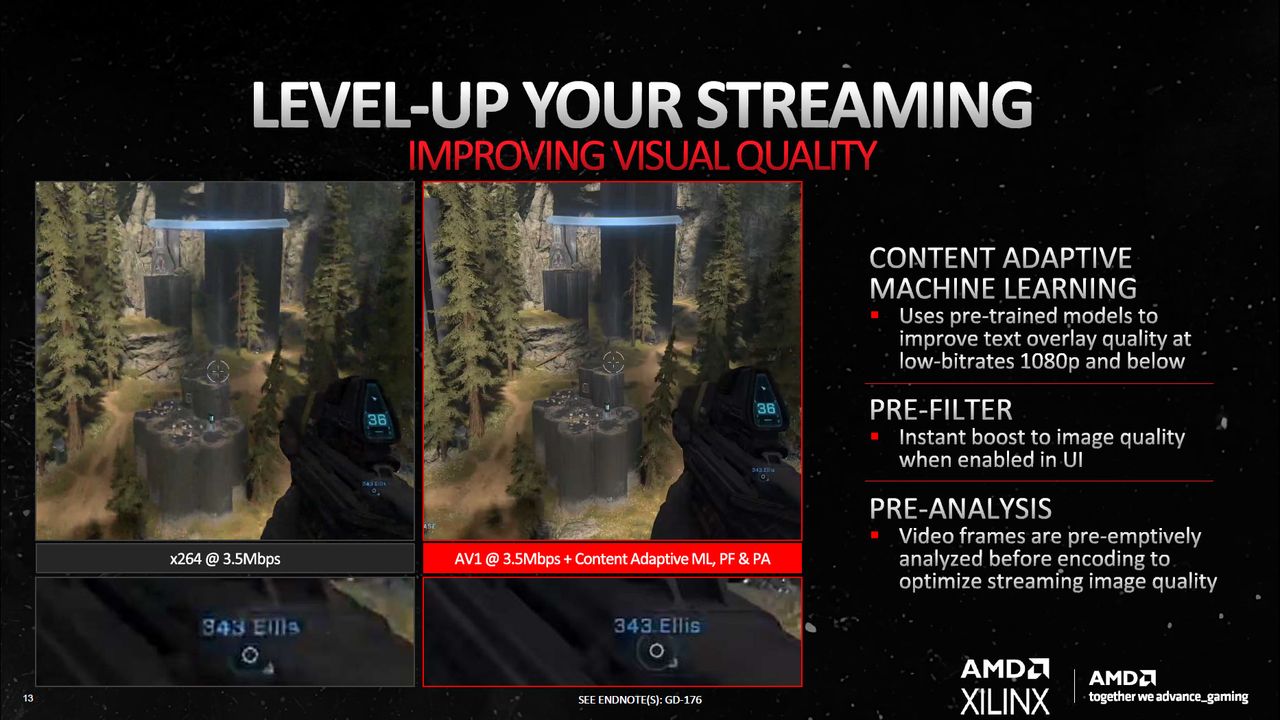 AMD Advantage for Desktops and Laptops